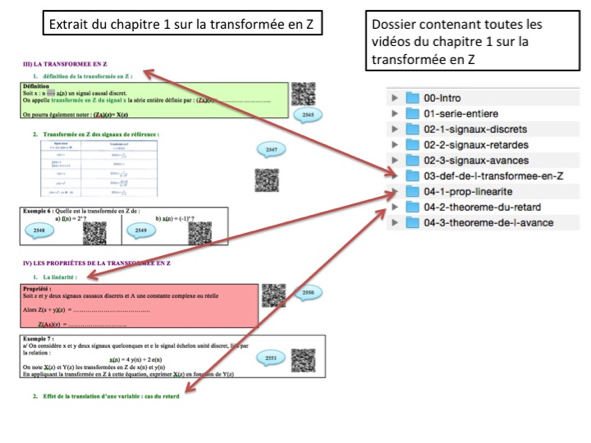 reliance-cours-dossier