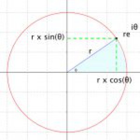 New : la forme exponentielle d’un complexe