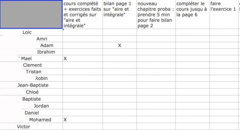 Conseil 5 dans l’enseignement à distance